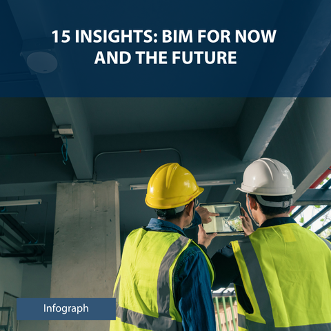 15 INSIGHTS BIM FOR NOW AND THE FUTURE