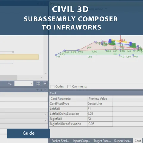 Civil 3D Subassembly Composer to Infraworks Integration